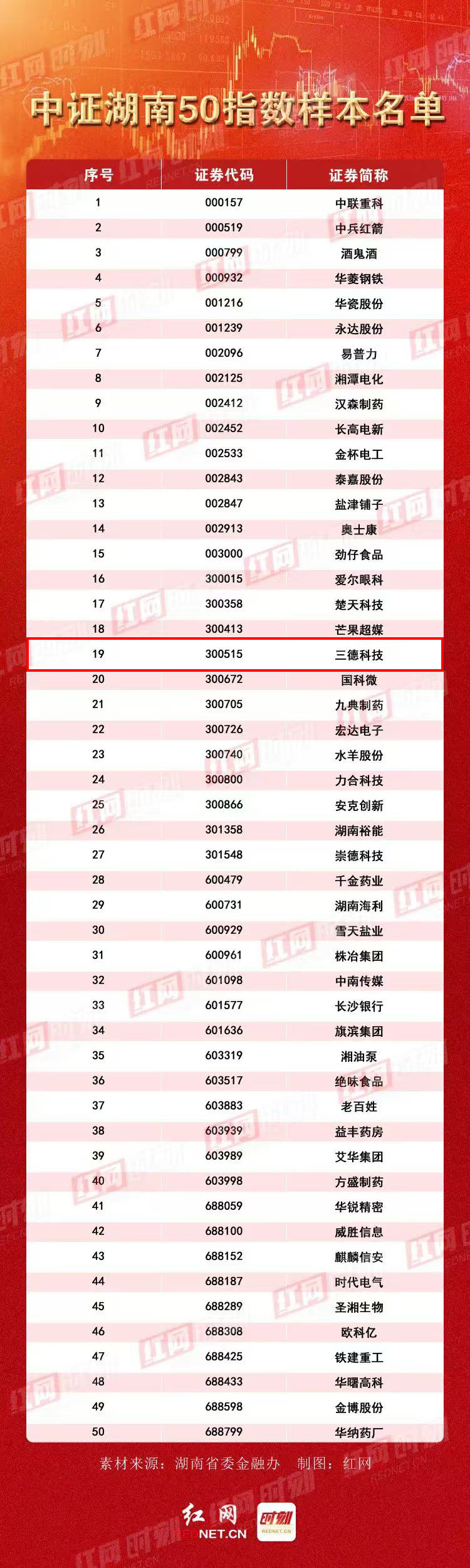 1win·(中国区)官方网站